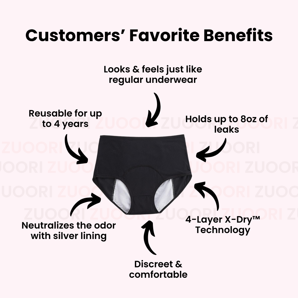 100% Leak-Proof Underwear 2-Pack
