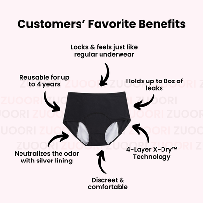 100% Leak-Proof Underwear 2-Pack