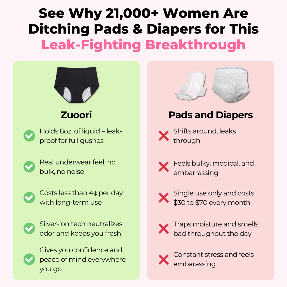Zuoori 100% Leak-Proof Underwear - 3-Pack